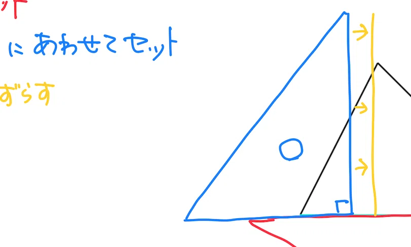 [5th Grade Math/Area] Understanding the 
