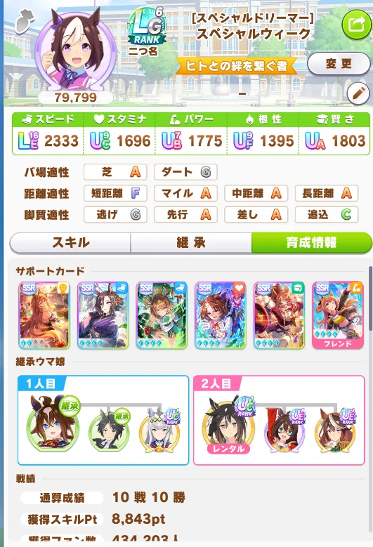 [Uma Musume] New Training Scenario 
