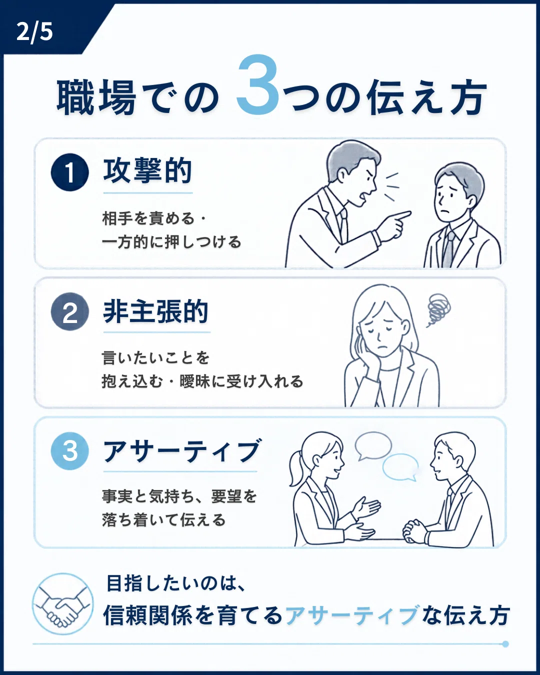 [Workplace Communication] Starting with Small Adjustments: 