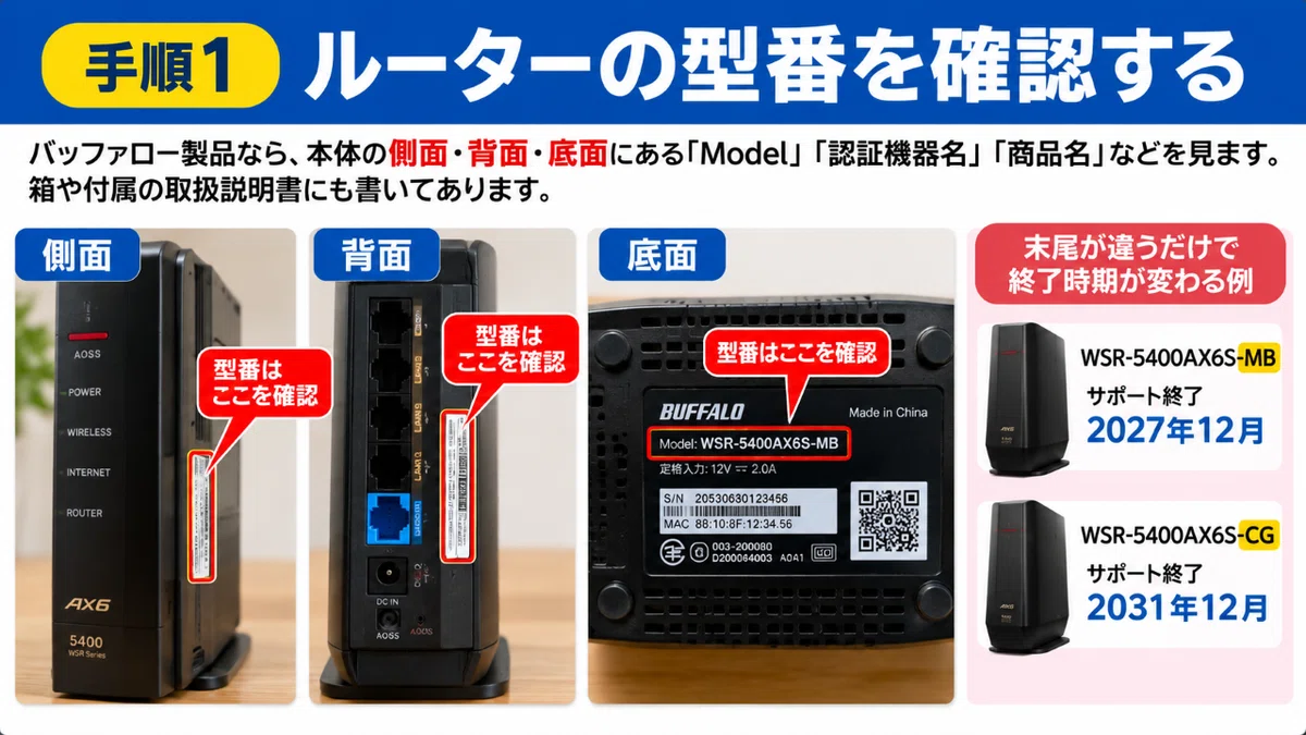 How to Check if Your Wi-Fi Router Support Has Ended | Should You ...