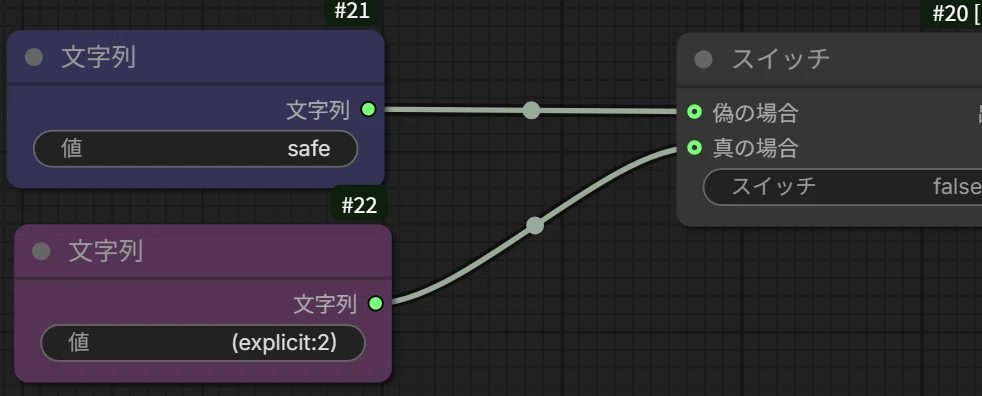 5 Standard Nodes That Seem Useful in ComfyUI in 2026｜nobin@コーヒーを飲みながら紳士 ...