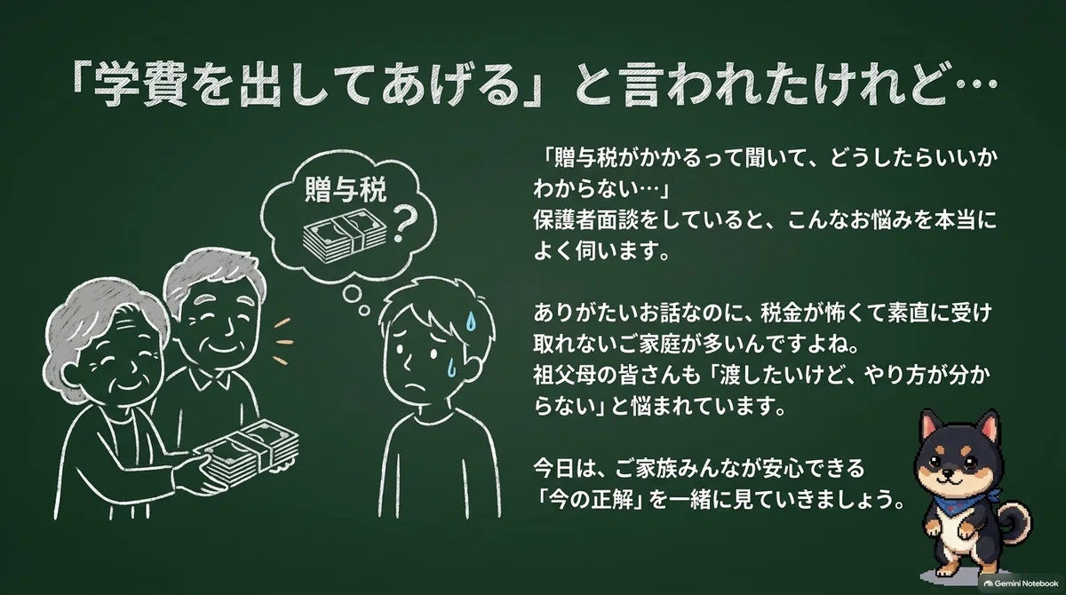 [For parents receiving education funds from grandparents] In 2026, the ...