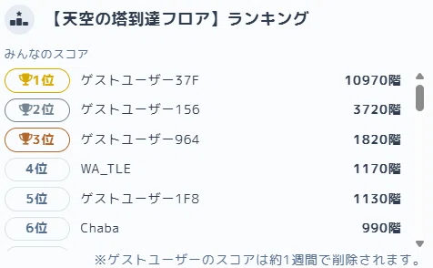 Game Development with Codex: Implementing Data Collection Features｜しょぼた