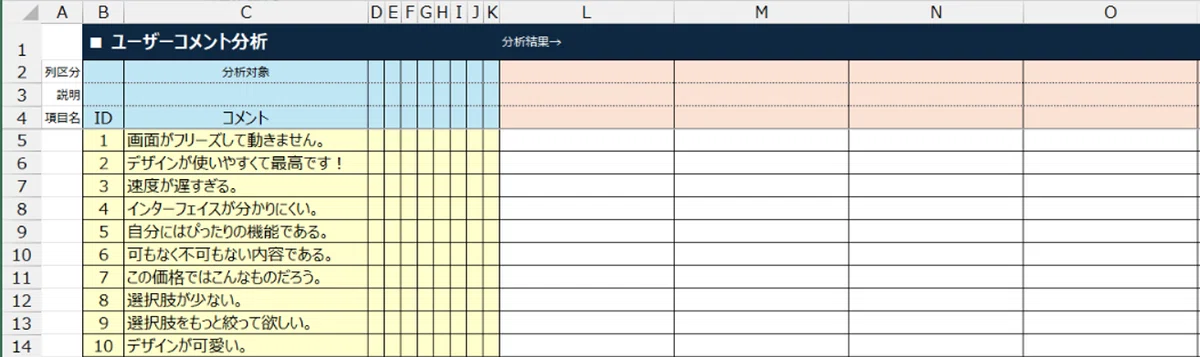 AI-Generated Analysis Perspectives: AI Also Creates Analysis Items｜フォーディ