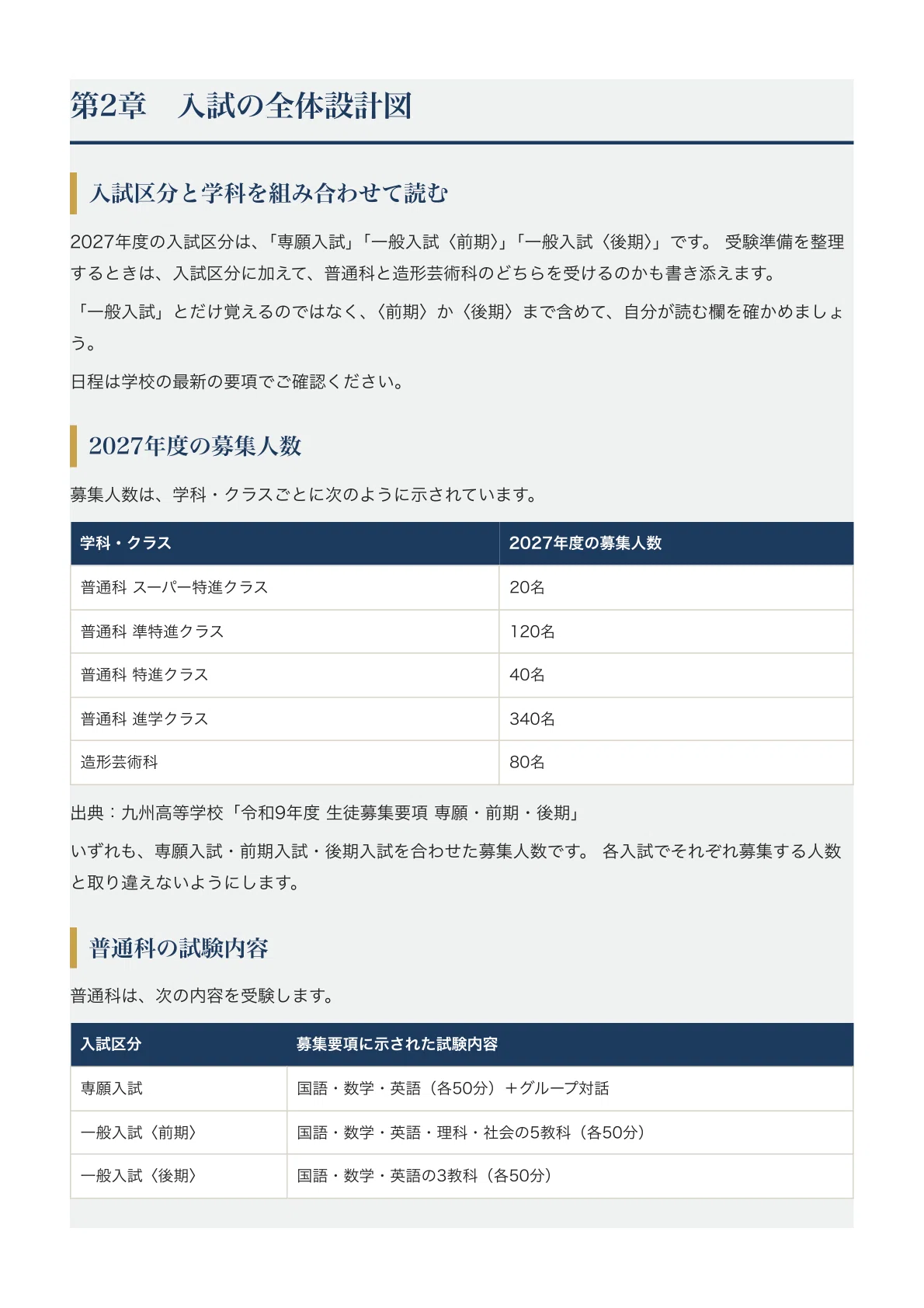 [Kyushu High School] High School Entrance Exam Guide [2027 Admissions ...
