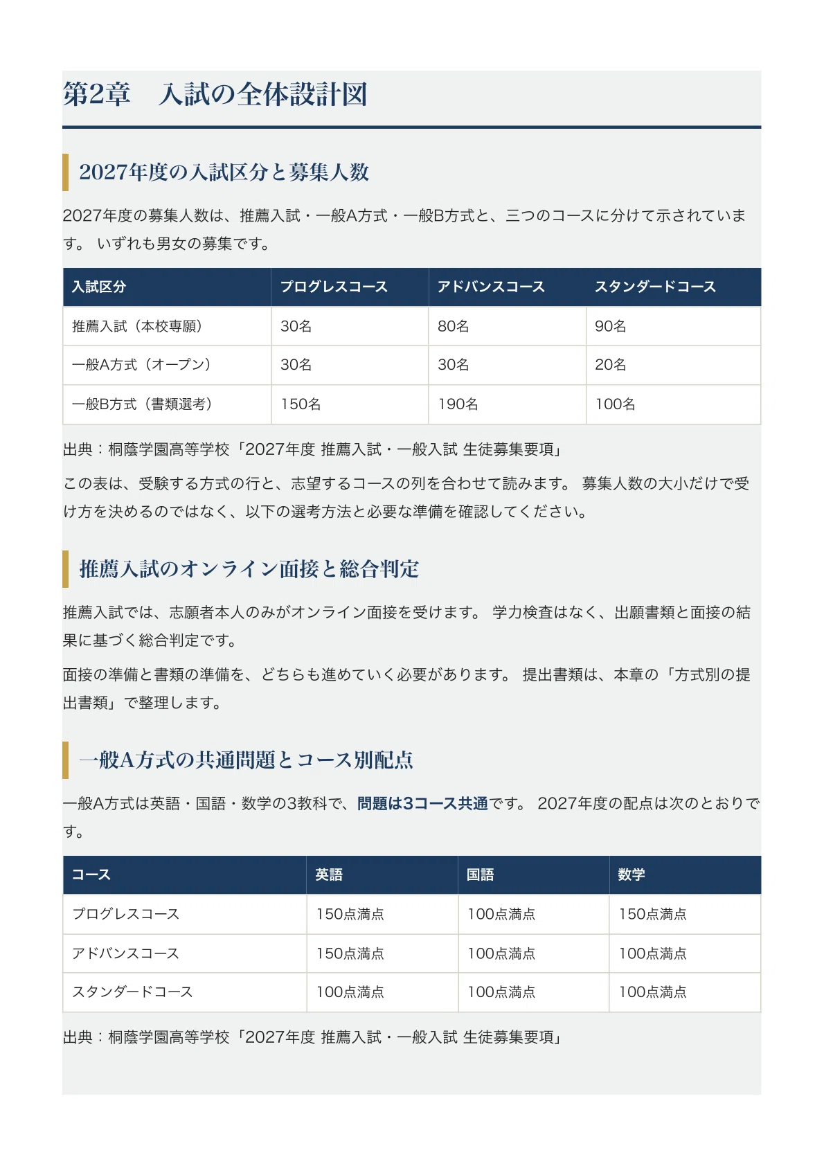 [Toin Gakuen High School] High School Entrance Exam Guide [2027 ...