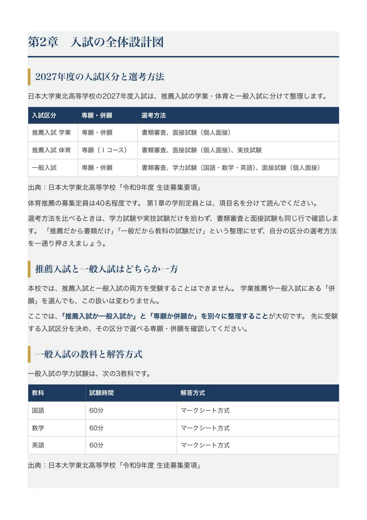 [Nihon University Tohoku High School] High School Entrance Exam Guide ...