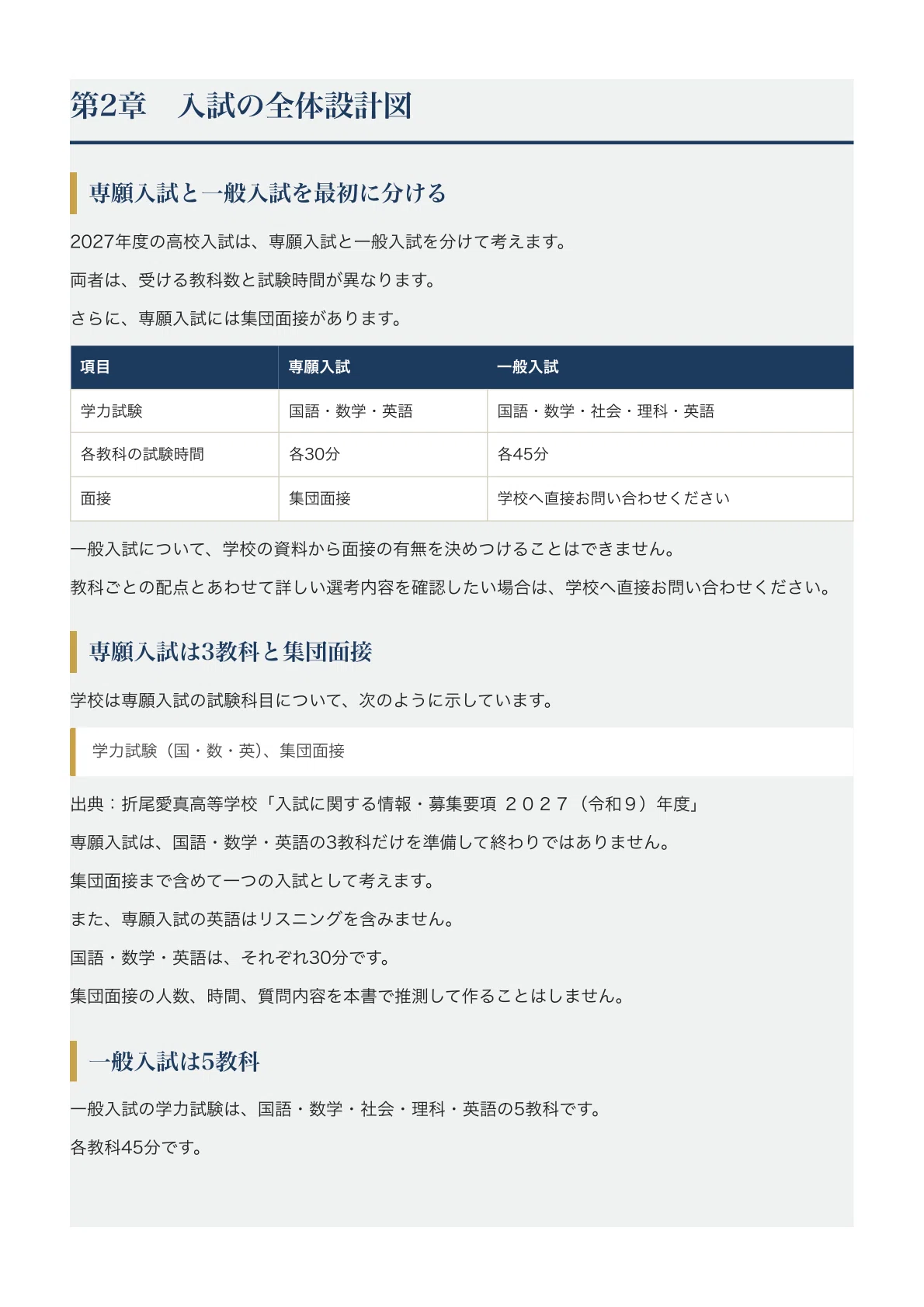[Orio Aishin High School] High School Entrance Exam Guide [2027 ...