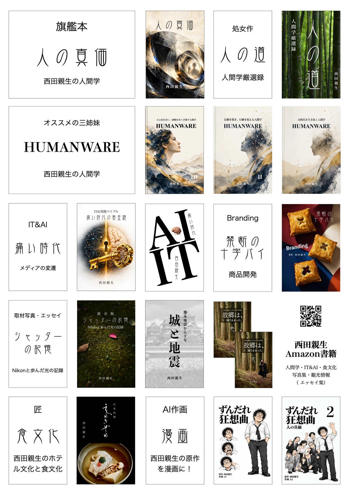 Note Value Booklet Chikao Nishida @ Corporate Strategy Advisor|西田親生