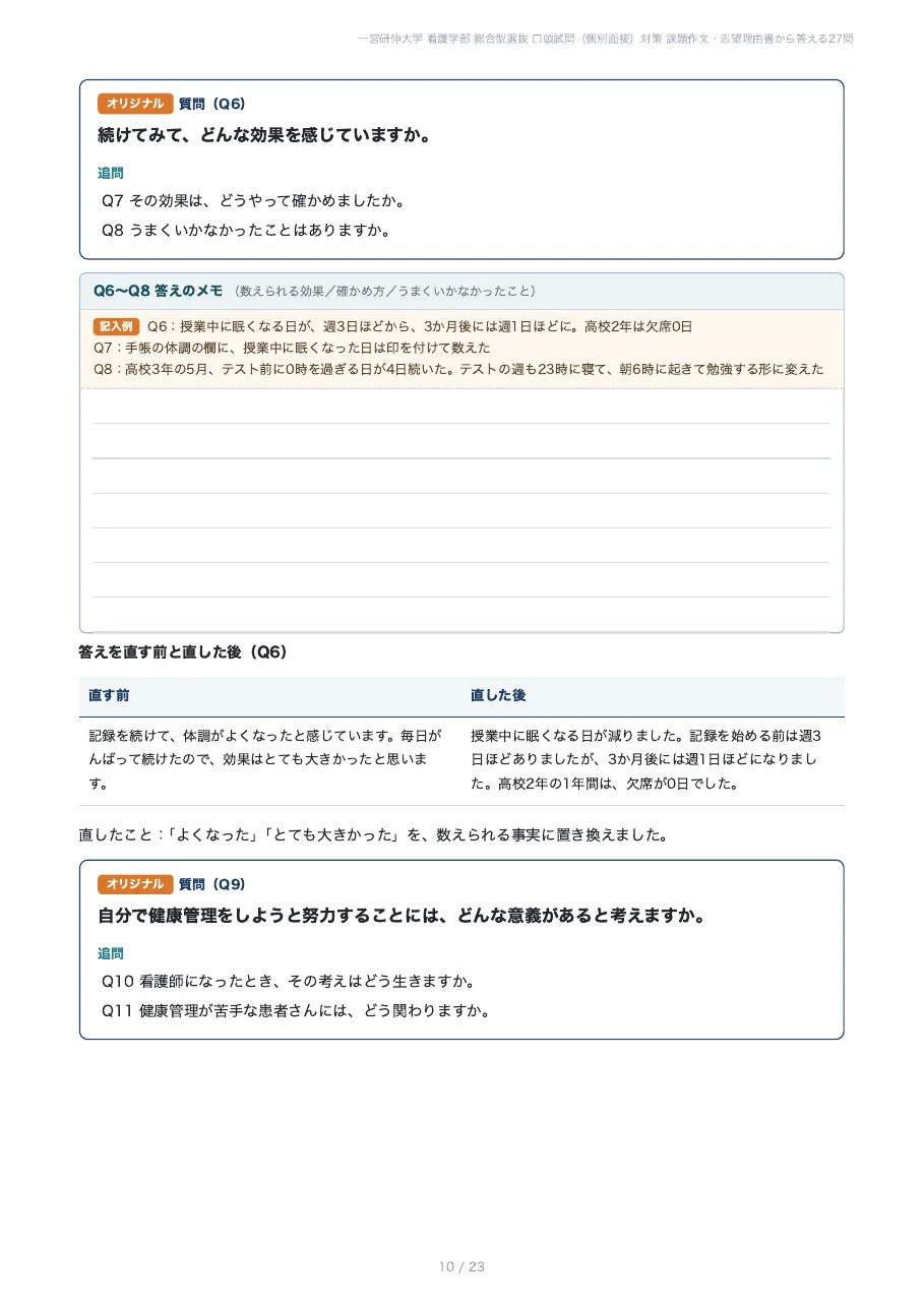 [Ichinomiya Kenshin University, Faculty of Nursing] 27 Oral Examination ...