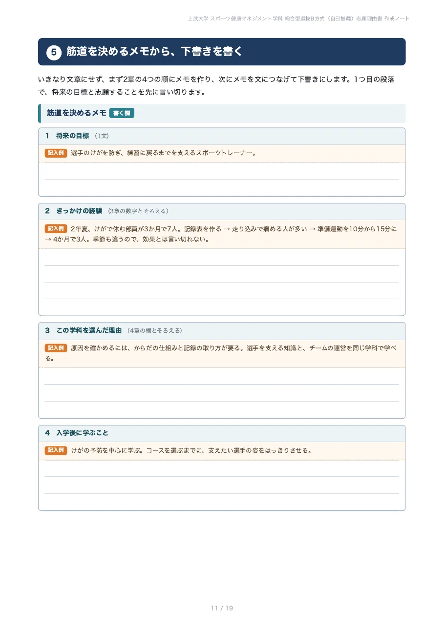 [Jobu University, Faculty of Business Information] Complete your ...