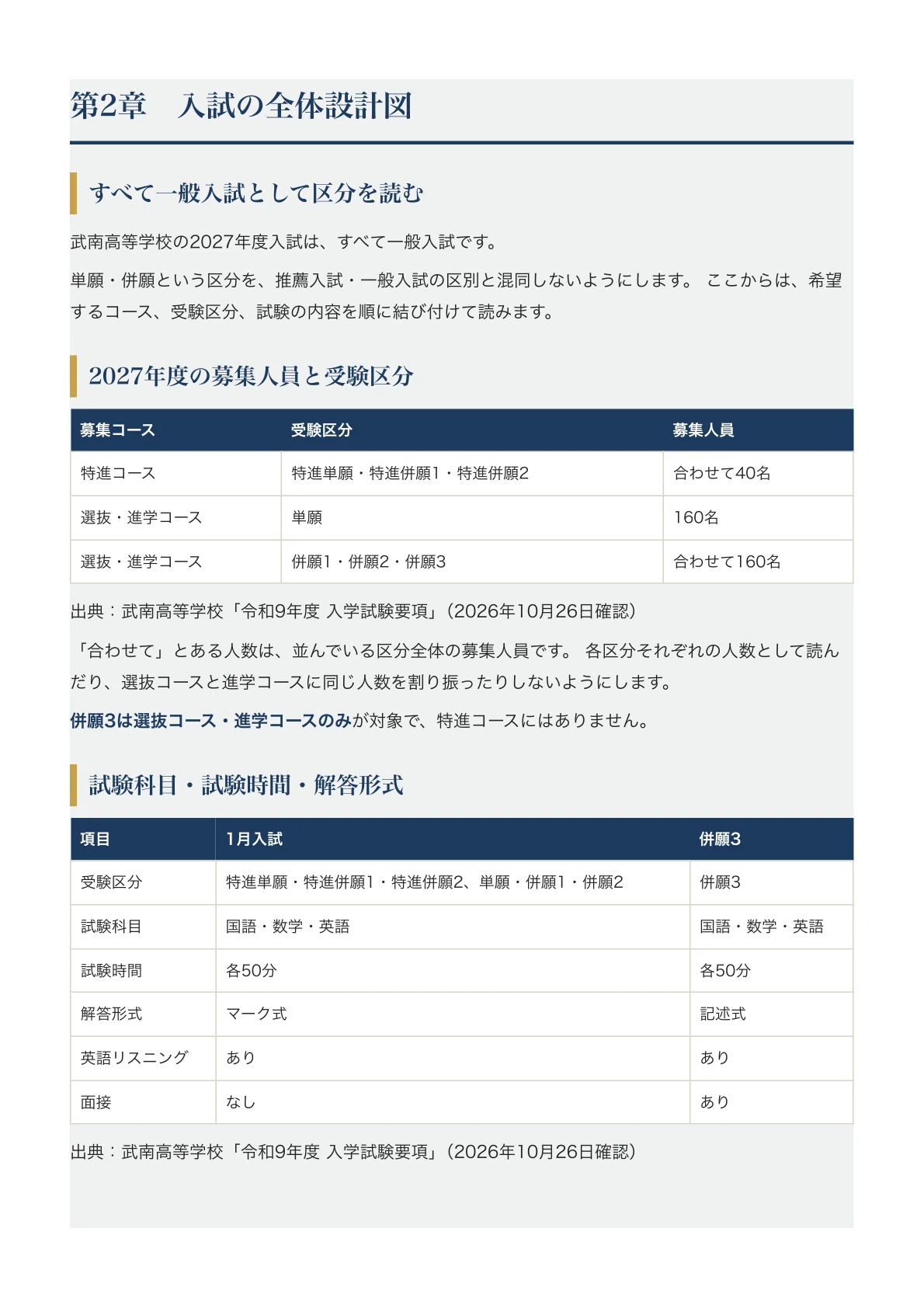 [Bunan High School] High School Entrance Exam Guide [2027 Admissions ...