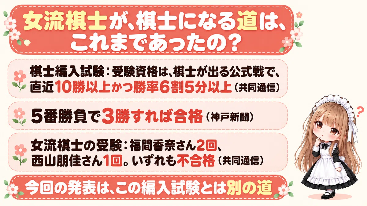 Female Flow Can you become a professional shogi player while remaining a female ...