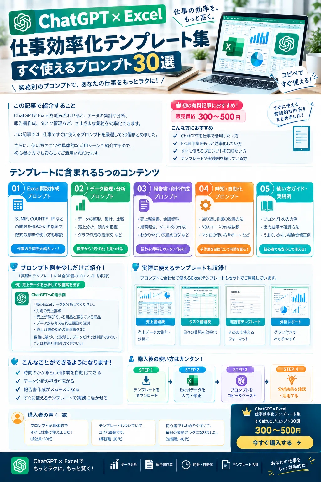 [Copy-Paste OK] 30 ChatGPT x Excel Productivity Prompts: From Formulas ...