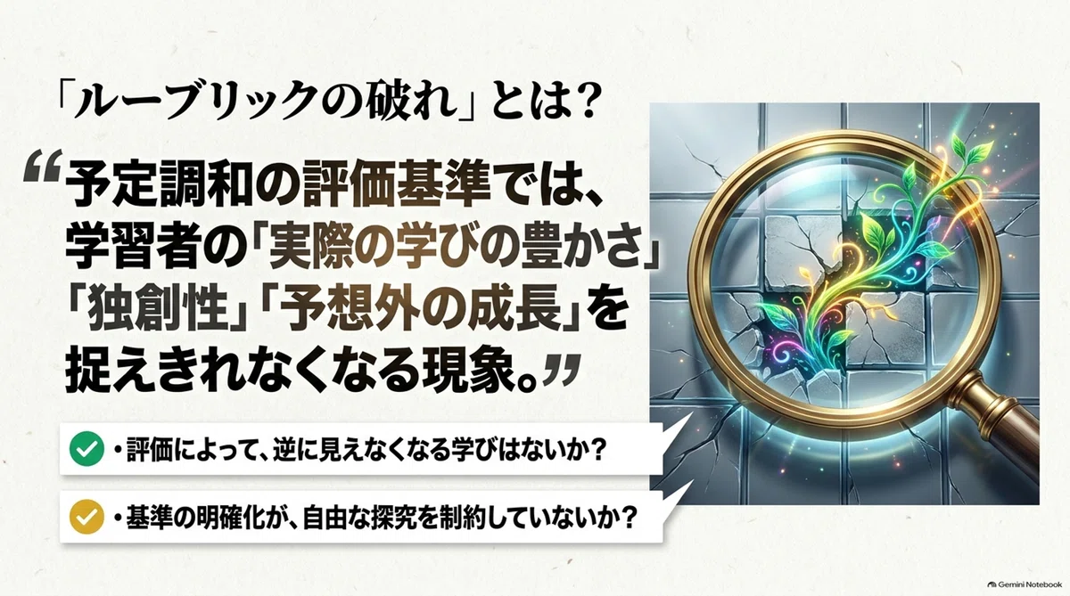 [Beyond the Limits of Educational Assessment] What is the 