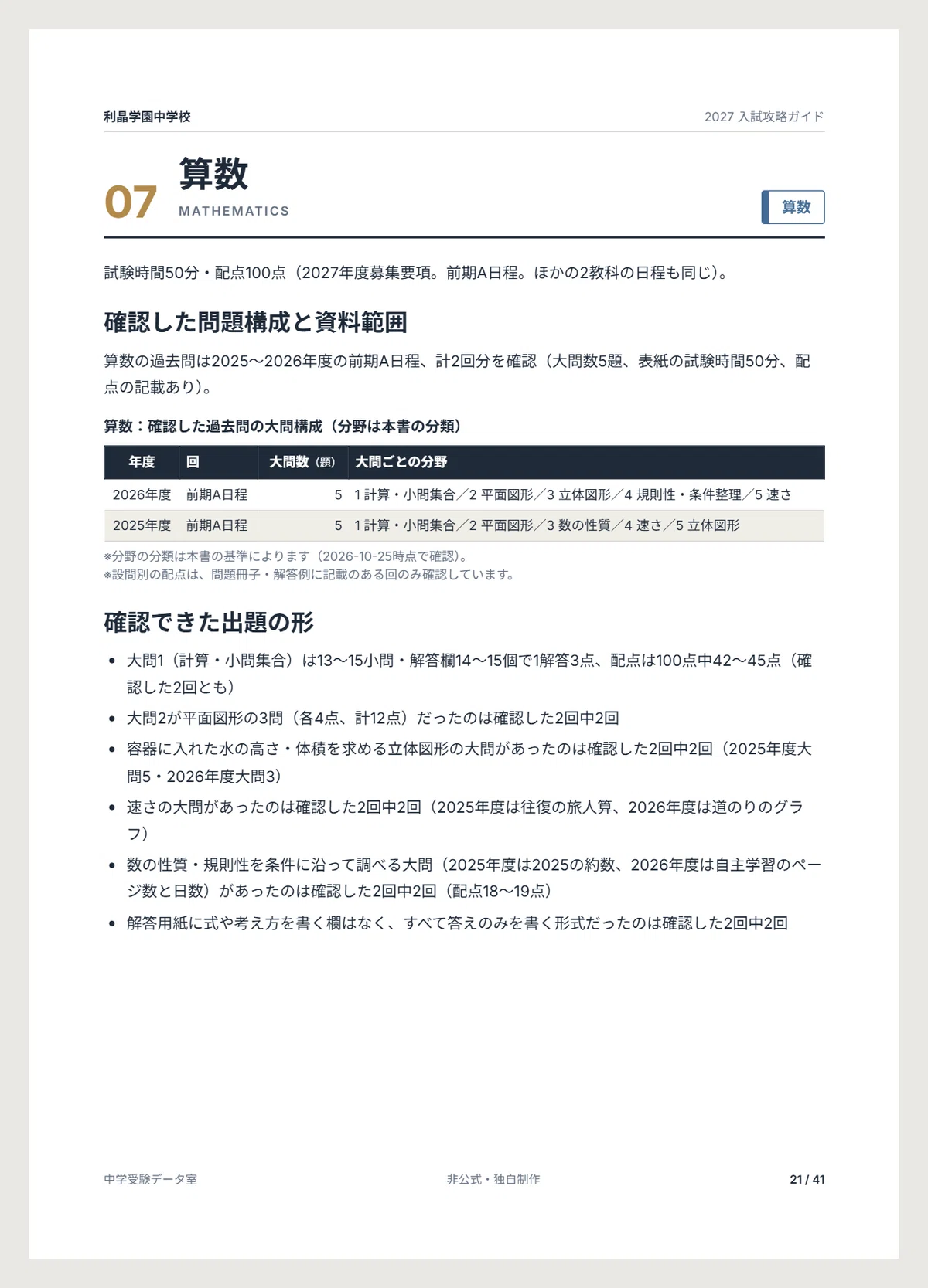 [FY2027] Entrance Exam Preparation for Risho Gakuen Junior High School ...