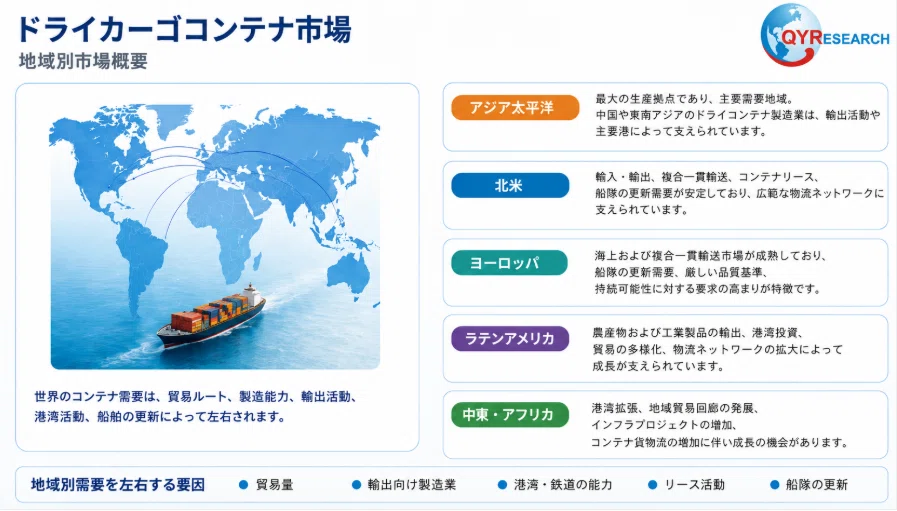 Dry Freight Containers - Global Market Share and Ranking, Overall Sales ...