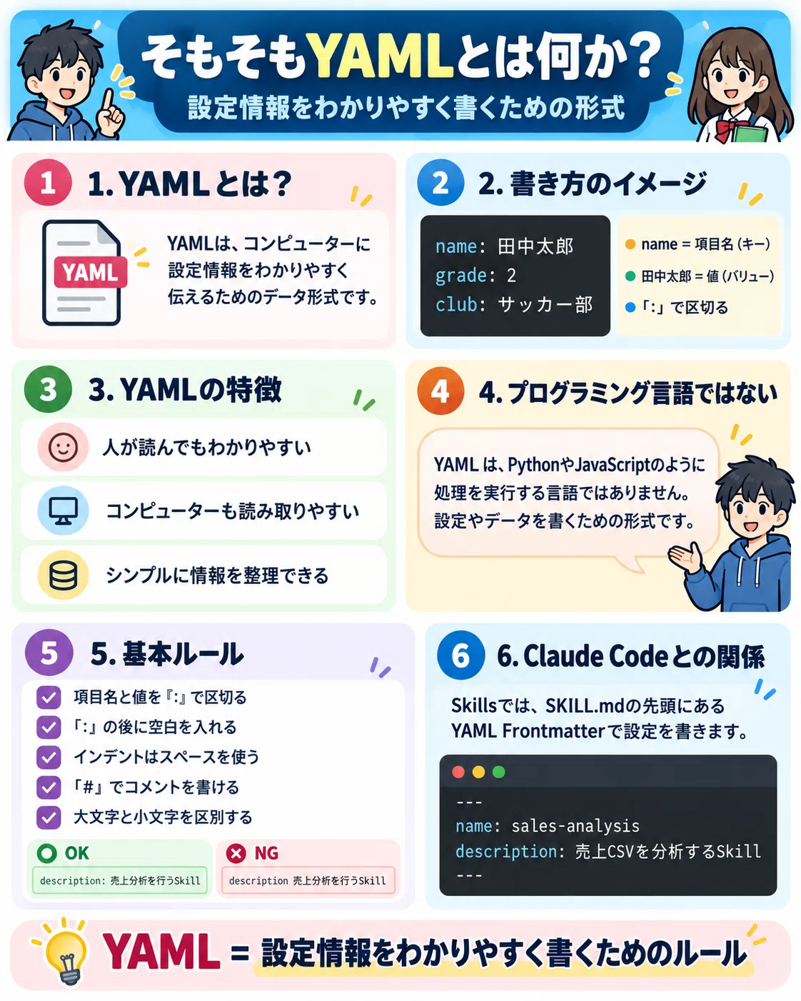 AI Agents with Claude Code (Intermediate) Chapter 8: A Complete ...