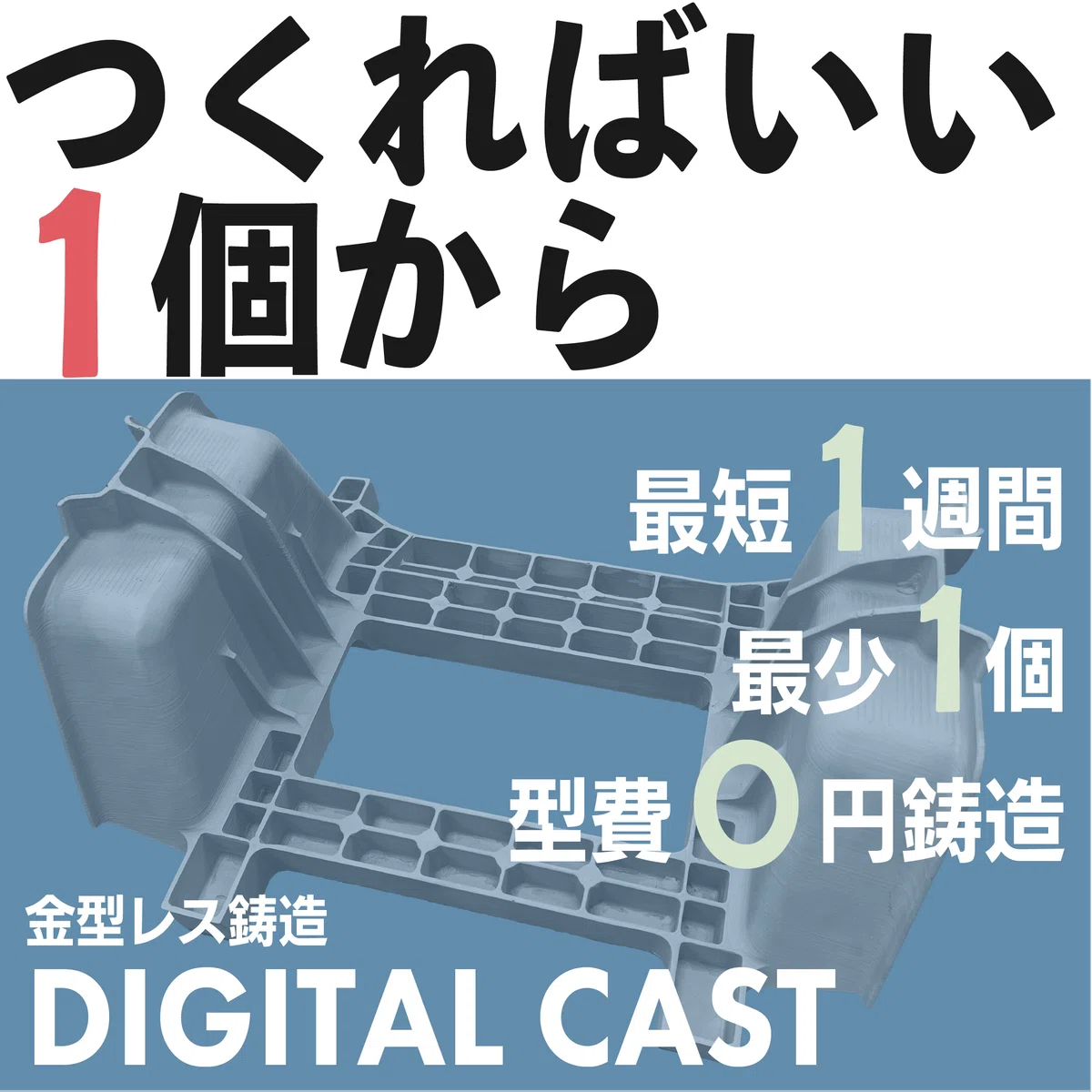 What is Moldless Casting Digital Cast®? Manufacturing Methods, Features ...