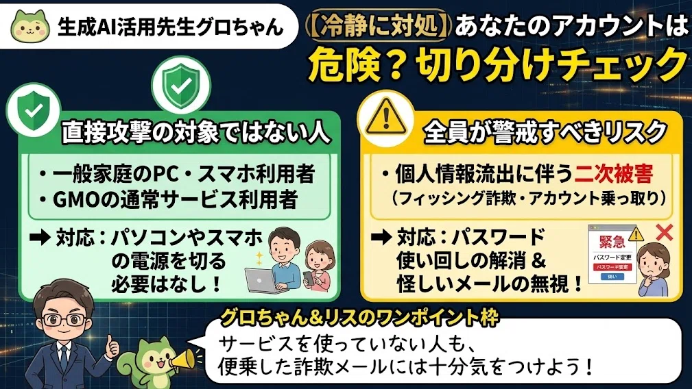 [Emergency Explanation] What is the GMO Ransomware Incident? A Summary ...