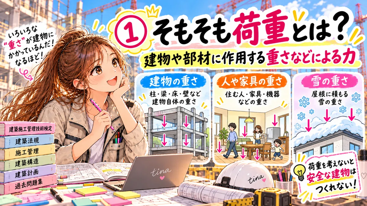 [Challenge to 1st Class Building Construction Management] Day 4 | What ...
