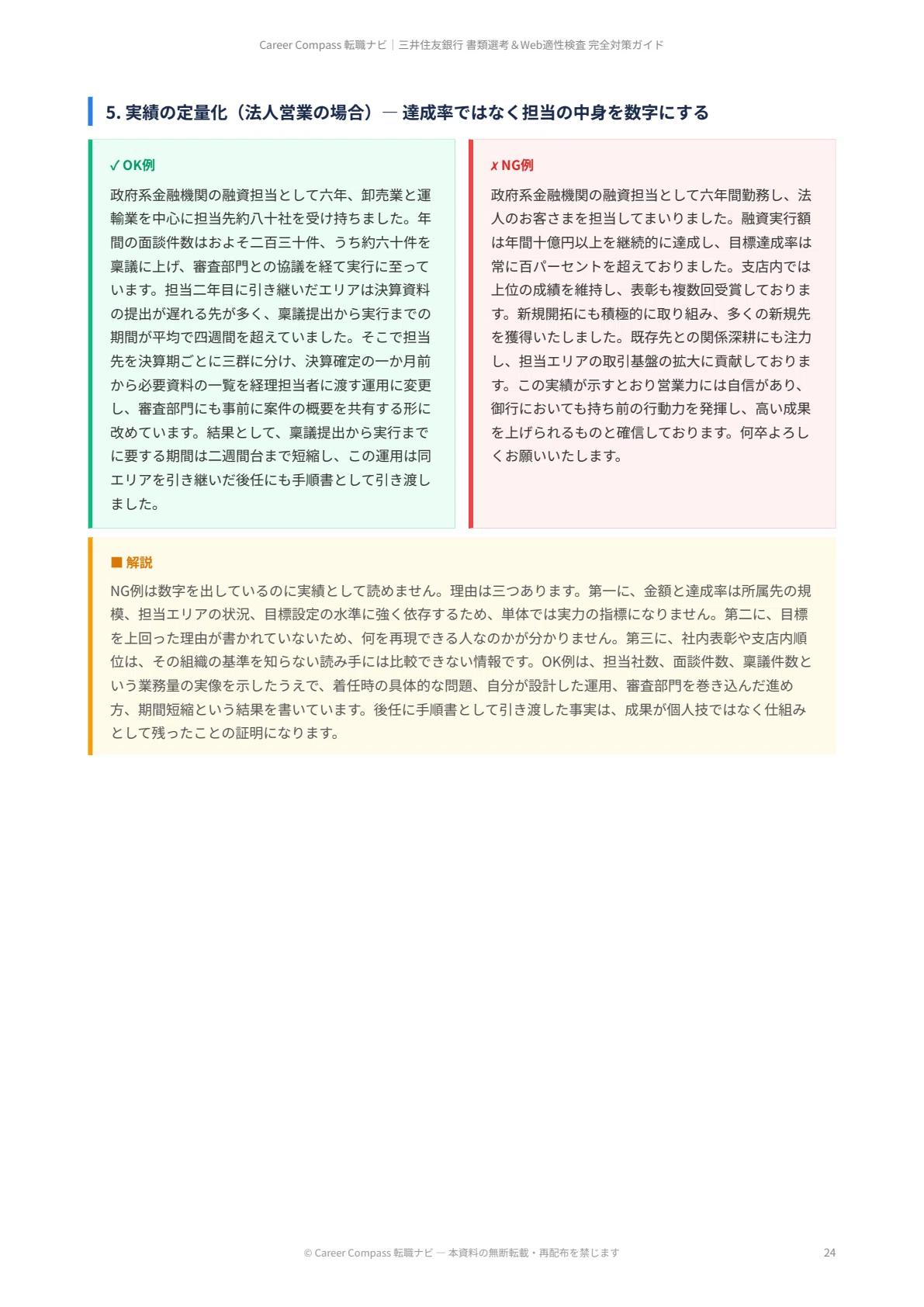 [2026 Edition] Sumitomo Mitsui Banking Corporation (SMBC) Document ...
