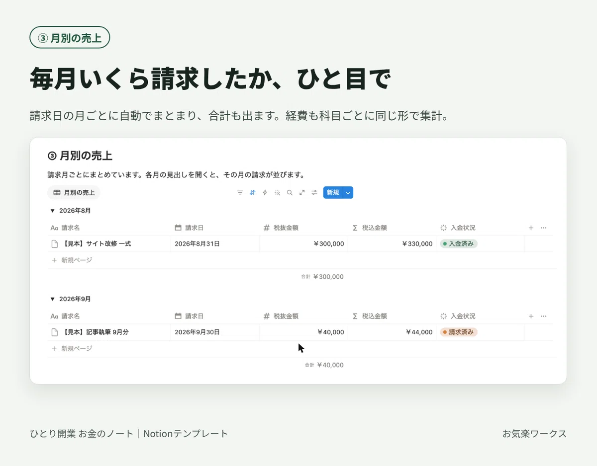 [Notion Template] Solo Business Money Notebook | Manage projects ...