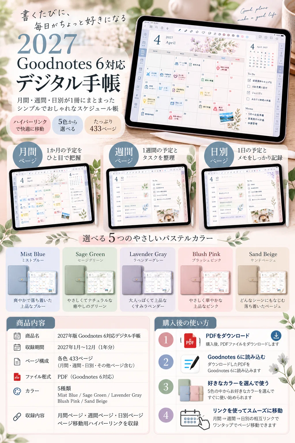 [2027 Edition] Can't go back to paper planners? Digital planner ...