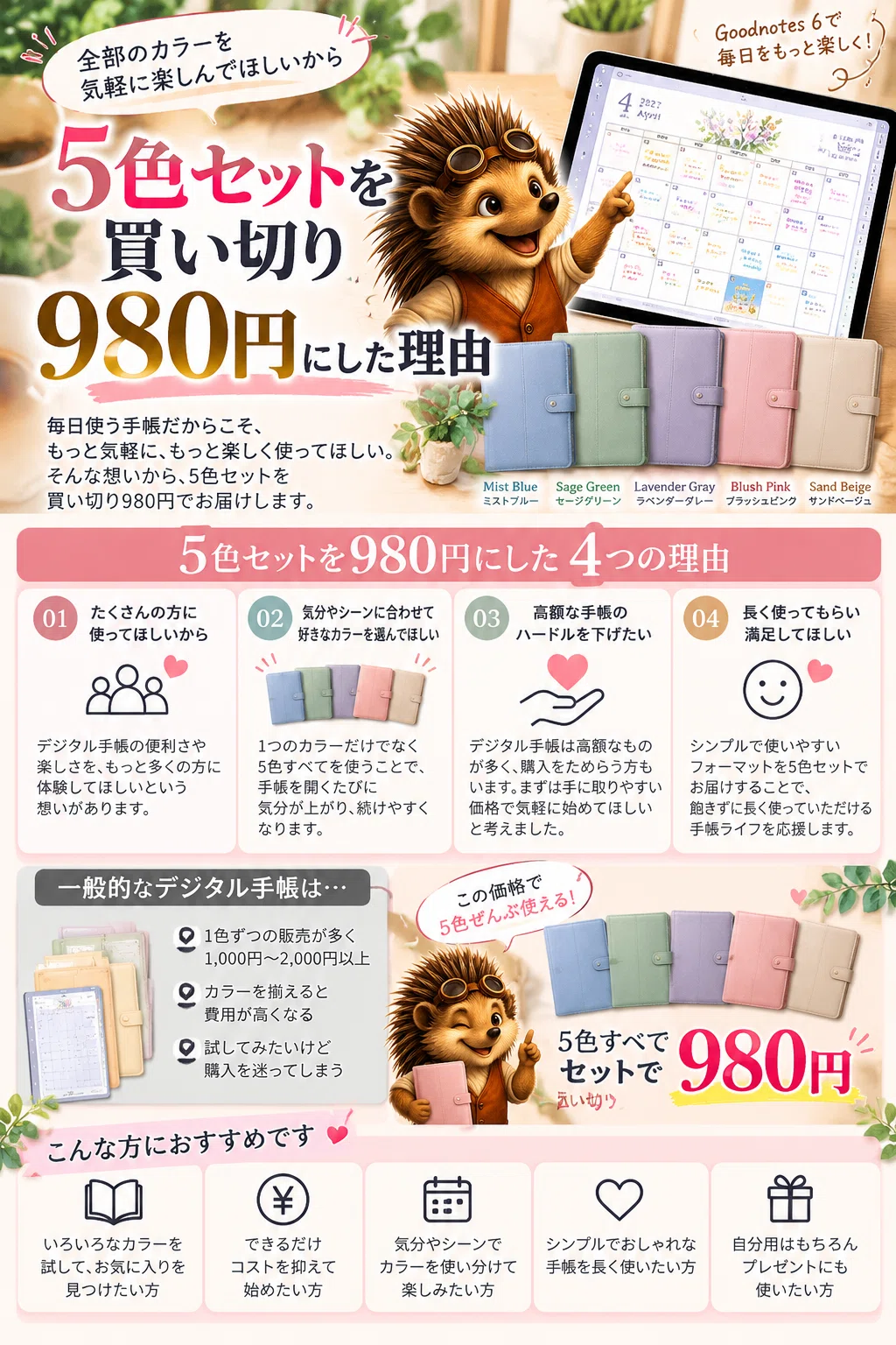 [2027 Edition] Can't go back to paper planners? Digital planner ...
