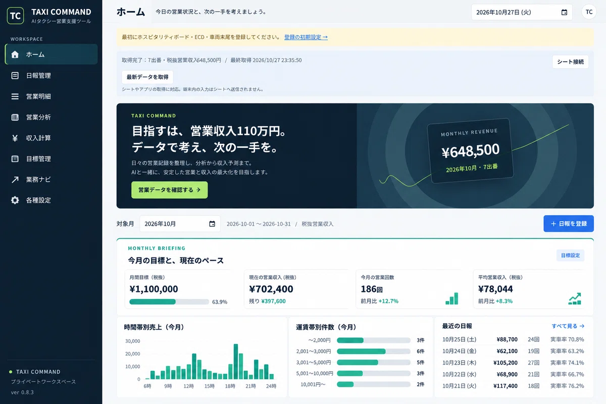 [Partial Release] AI Sales Support Tool 