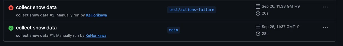 GitHub Actions で毎朝の自動収集を作る ── 壊れたら知らせが届き、動いた記録が勝手に残る｜堀川圭一