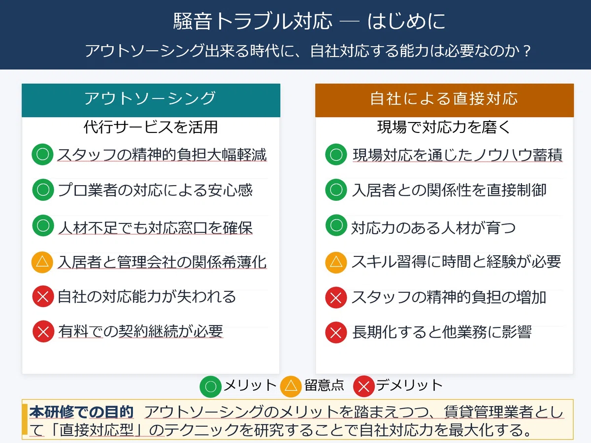 Anger Management Expression Thank you very much.|賃貸管理クレーム日記