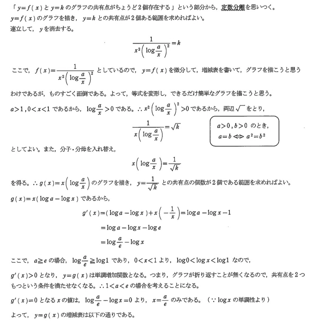 [Solution Report Series No. 13] 2026 Kyoto University, Faculty of ...