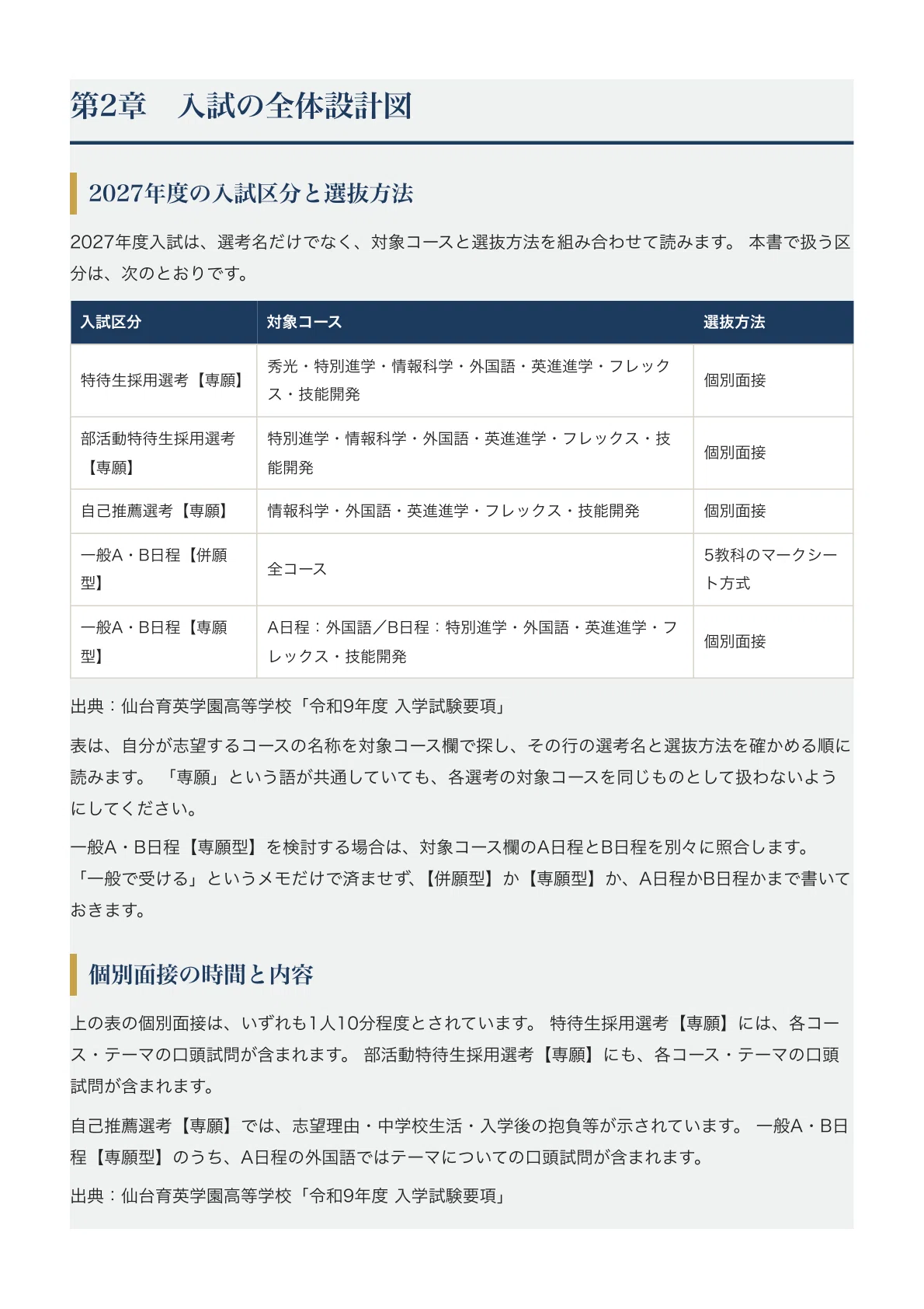 [Sendai Ikuei Gakuen High School Entrance Exam Preparation Guide] [2027 ...