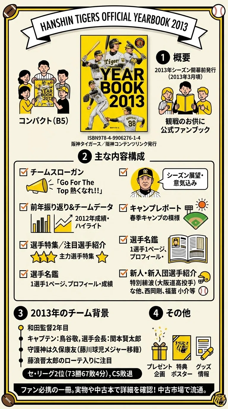[Reading Summary] 