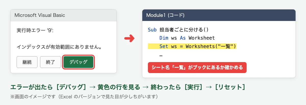 Checklist for When Macros Don't Work [Basics Series 5]｜VBAの小箱