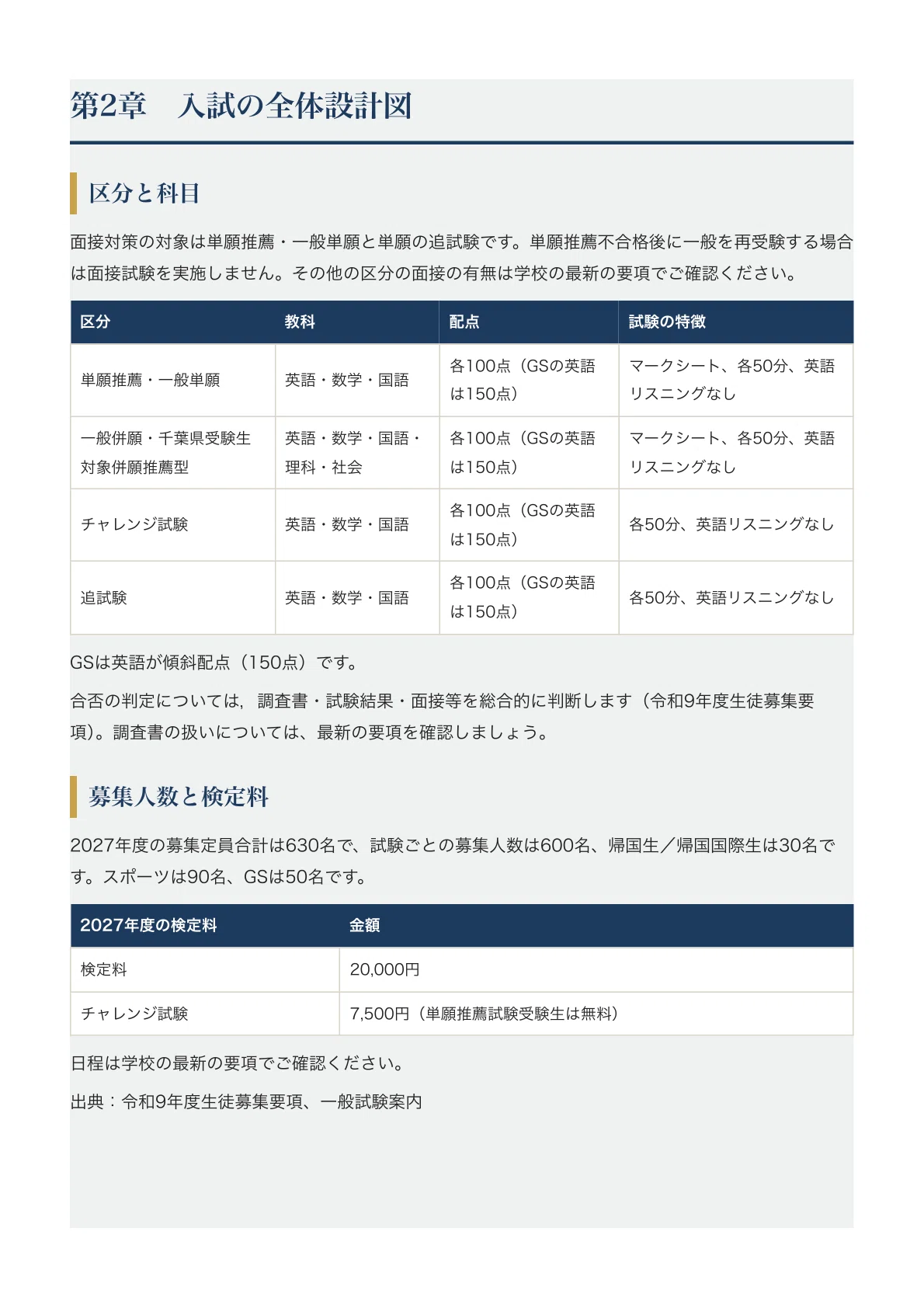 [Tsuchiura Nihon University High School Entrance Exam Preparation ...