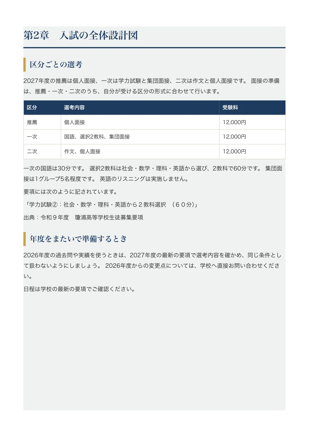 [Keiho High School Entrance Exam Preparation] Interview Prep + 3 ...