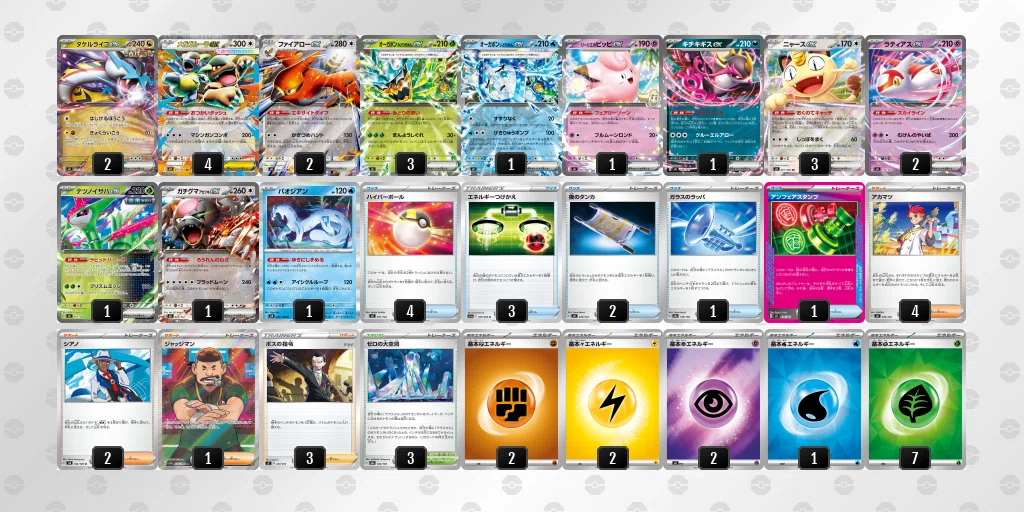 [10/19-10/25] Kangaskhan-Raging Bolt Weekly Build Report | Water ...