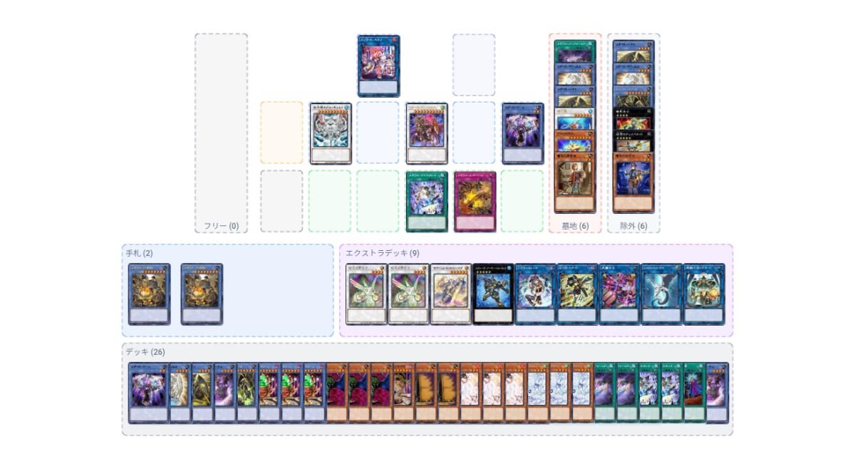 遊戯王MD】新規入りメガリスとか｜琴音꜀(^. .^꜀ )꜆੭