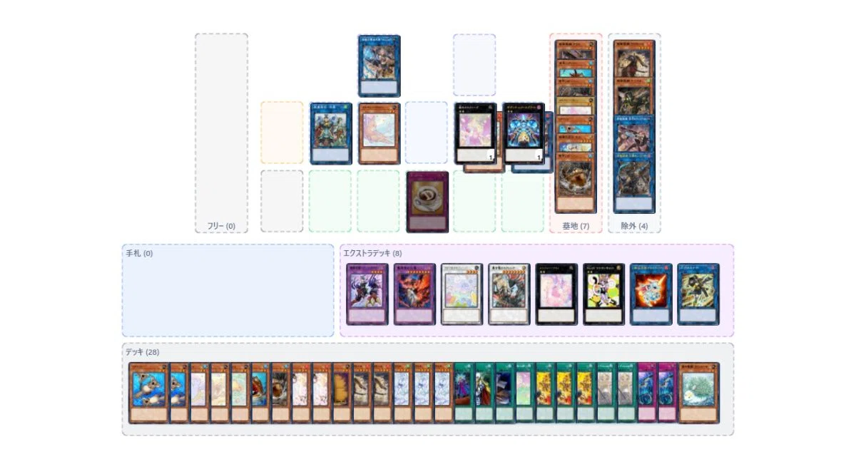 遊戯王】新規メルフィーの構築・展開例（レスキュー型・鉄獣型）｜ネズミ