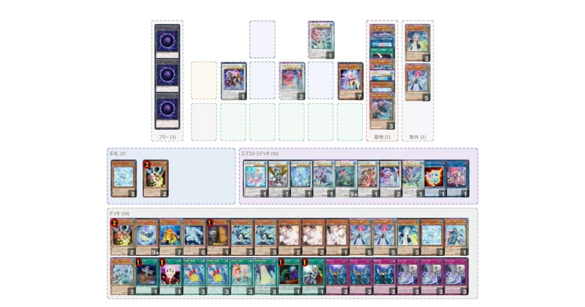 遊戯王MD】氷結界デッキ展開例【一人回しツール使用】｜マリンスライヌ