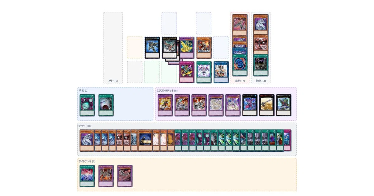 遊戯王】サイバー流【デッキ紹介】｜ガラパゴスデュエル