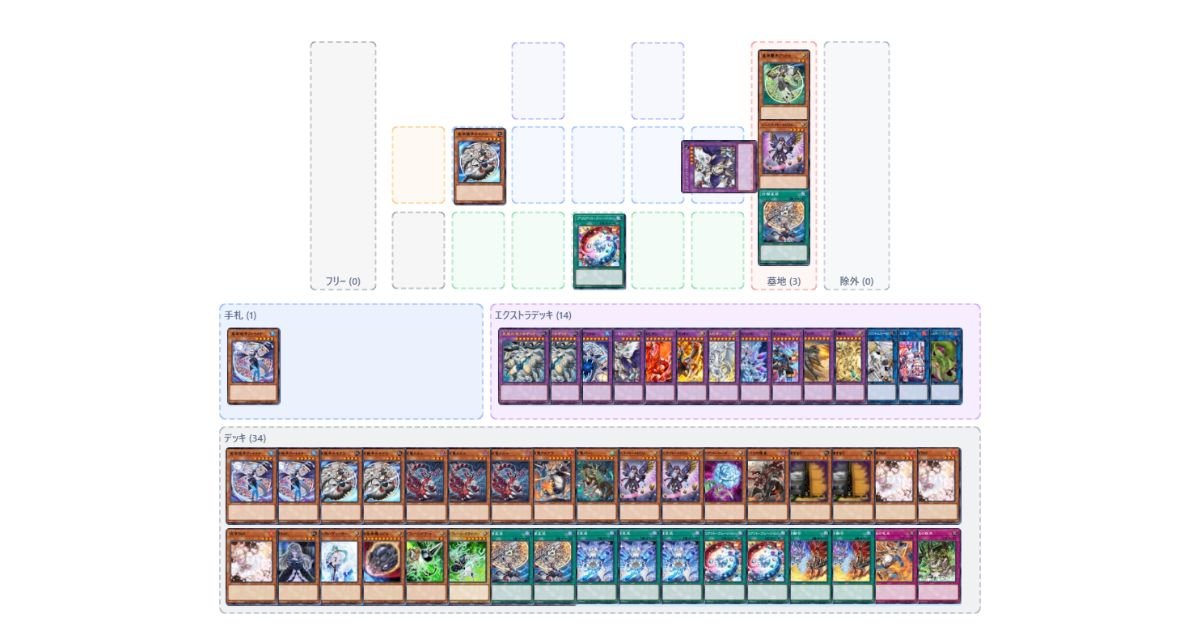 MD版ドラゴンテイルのブリリアント・フュージョン&烙印融合について