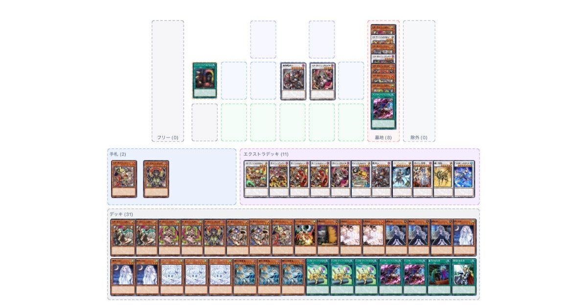 遊戯王OCG】新規で強化を受けたキラーチューンデッキの紹介｜もつなべ