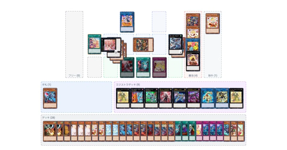 遊戯王MD】K9マドルチェの構築・展開例｜ネズミ