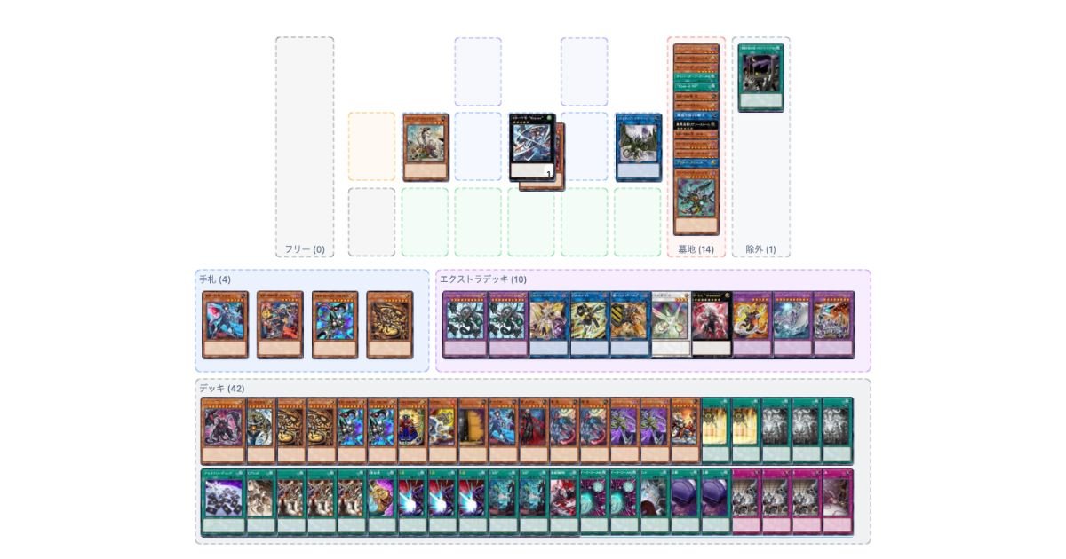 デッキビルド日記 】K9サイバーアルカナフォース｜さっちゃん