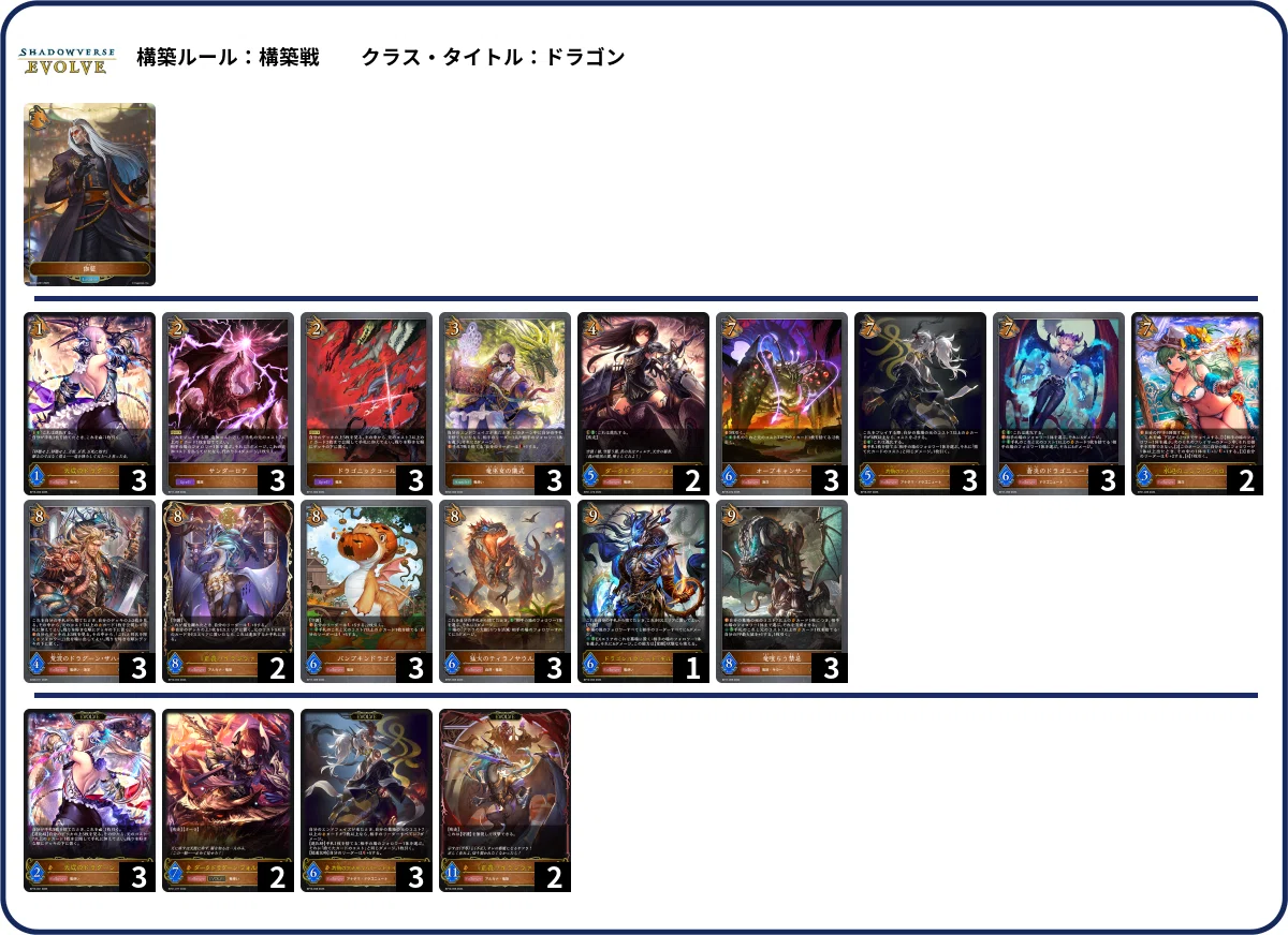 シャドウバースエボルヴ】ランプドラゴン解説【新たなる創生】｜Token