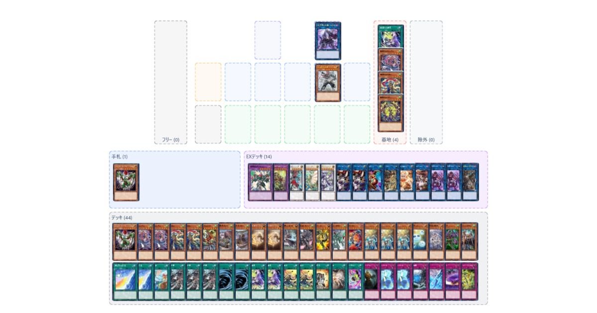 遊戯王デッキ　絢嵐デッキ　ガチ構築 即日発送 SR絢嵐デッキ 構築済みデッキ 絢嵐たるクローゼア 絢嵐たる