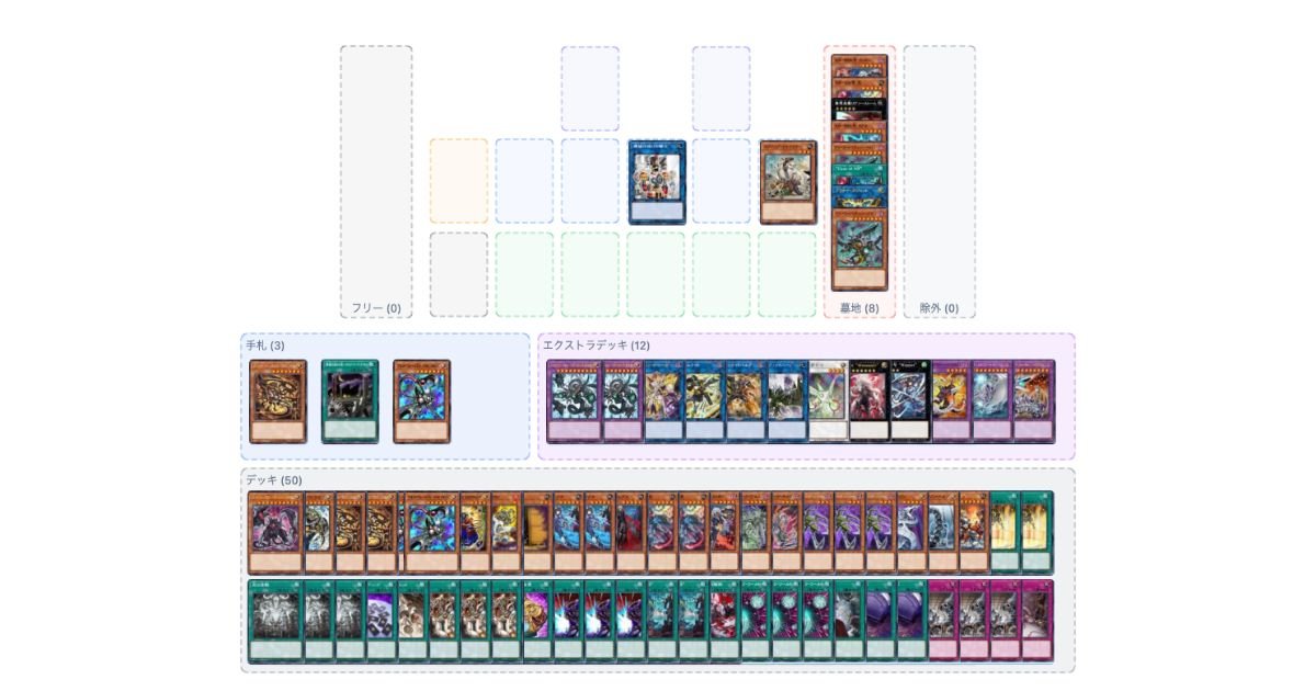 デッキビルド日記 】K9サイバーアルカナフォース｜さっちゃん